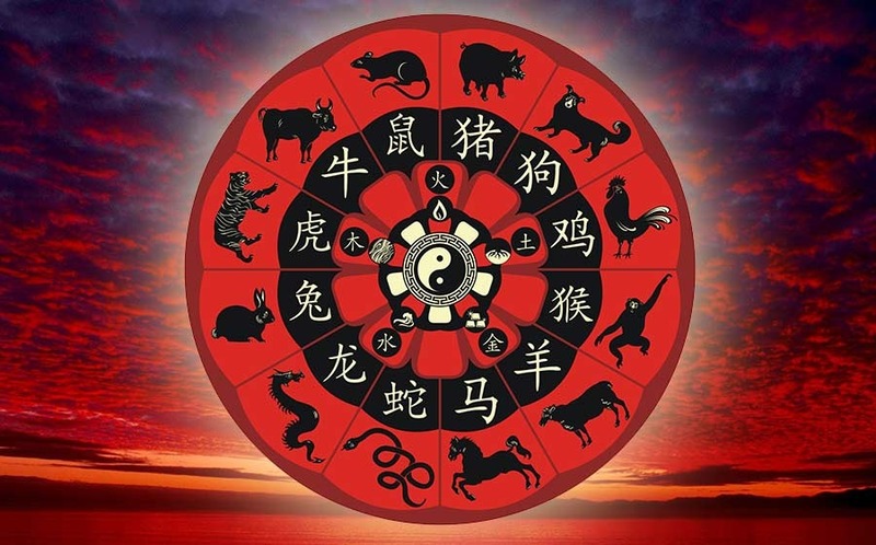 Từ các quan niệm văn hoá của người Việt, việc xem tuổi khi làm nhà là việc cần thiết và quan trọng, mang đến may mắn cho chủ nhà