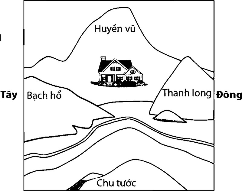Vị trí đất tốt theo phong thuỷ là các vị trí có tụ khí tốt, rất có lợi cho sức khỏe tinh thần và hỗ trợ cho con đường công danh sự nghiệp của chủ nhà